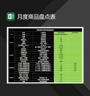 商品信息与库存消化监控表Excel表格制作模板素材中国网精选