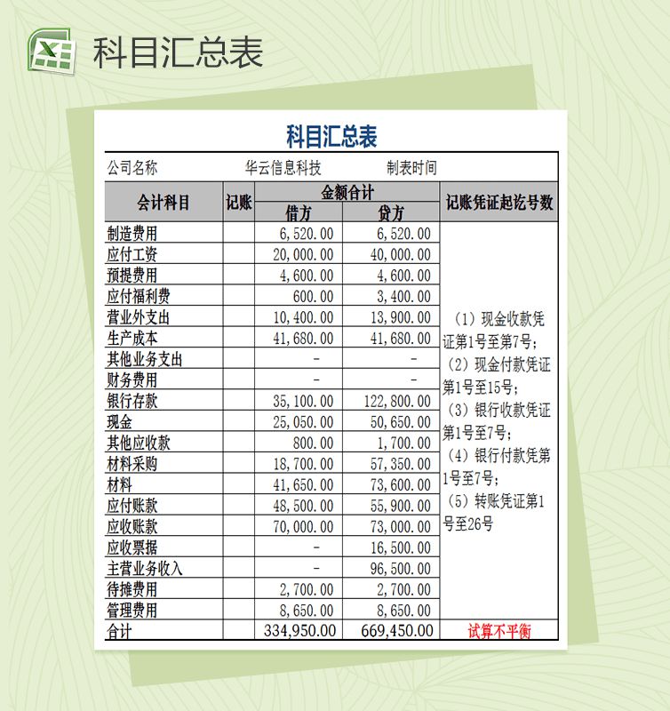 科目汇总表格Excel表格制作模板素材中国网精选