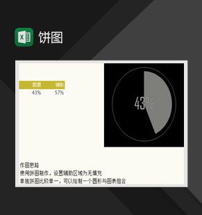 黑色简约数据分析饼状图Excel表格制作模板素材中国网精选
