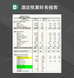 酒店预算财务报表Excel表格制作模板普贤居素材网精选