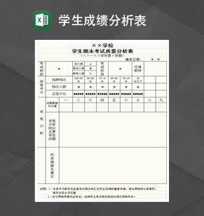 学生成绩分析表Excel表格制作模板素材中国网精选