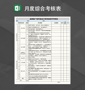 品牌推广部平面设计师月度综评考核表Excel表格制作模板素材中国网精选