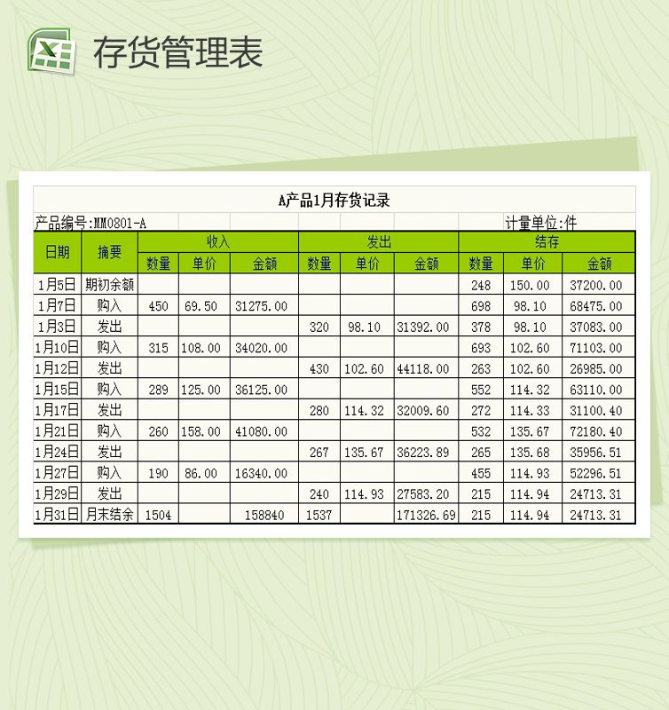 常规存货管理表Excel表格制作模板素材中国网精选