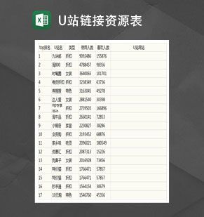U站链接资源总结Excel表格制作模板素材中国网精选