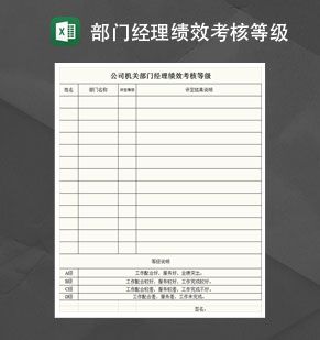 公司机关部门经理绩效考核等级Excel表格制作模板素材中国网精选