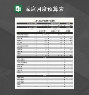 家庭月度预算表Excel表格制作模板素材中国网精选