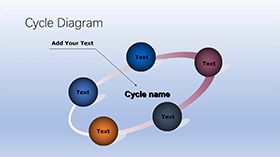 简约循环步骤流程图PPT图表模板16设计网精选