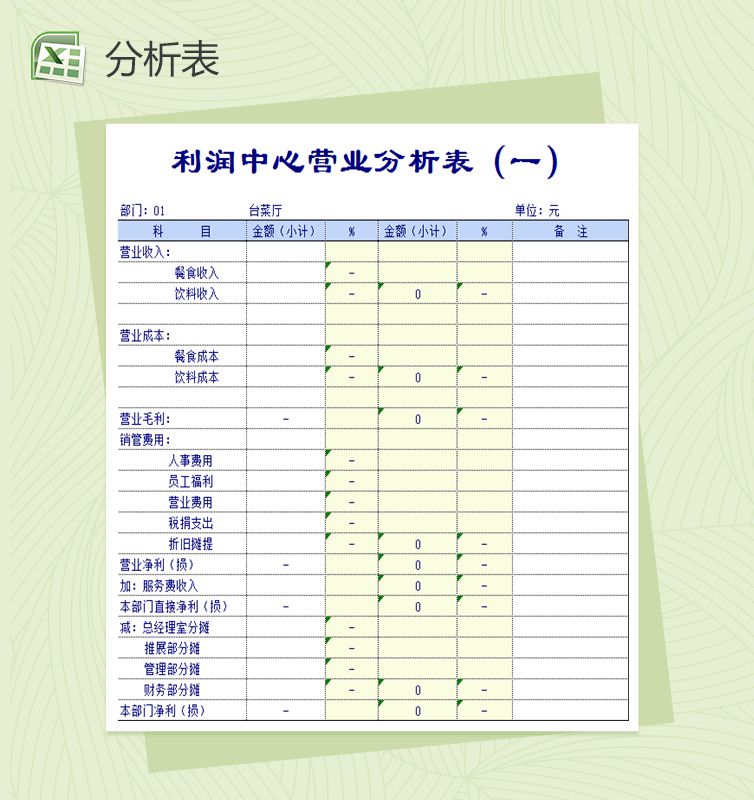 利润中心营业分析表格Excel表格制作模板素材中国网精选