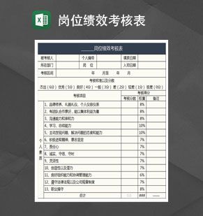 员工绩效考核表Excel表格制作模板素材中国网精选