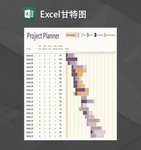 项目规划进展情况甘特图Excel表格制作模板素材中国网精选