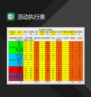 活动执行预估计划表Excel表格制作模板素材中国网精选