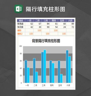 背景隔行填充柱形图Excel表格制作模板素材中国网精选