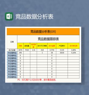 竞品数据分析表Excel表格制作模板素材中国网精选