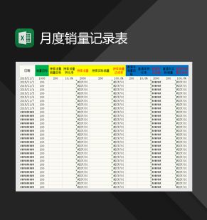 淘宝店铺运营月度销量计划表Excel表格制作模板素材中国网精选
