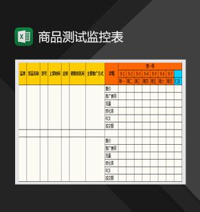 网店上新产品测试监控表Excel表格制作模板素材中国网精选