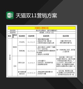 天猫双11活动营销方案Excel表格制作模板素材中国网精选
