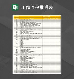 网店运营工作流程推进表Excel表格制作模板素材中国网精选