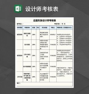 店面形象设计师考核表Excel表格制作模板素材中国网精选