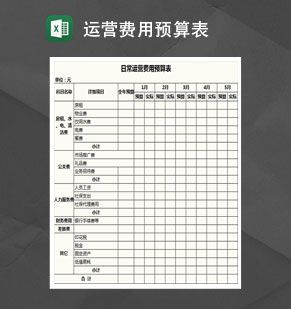 公司运营费用预算表Excel表格制作模板素材中国网精选