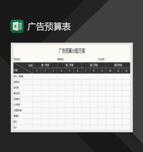 广告预算分配方案Excel表格制作模板素材中国网精选