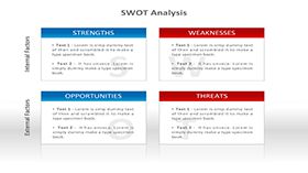 简约SWOT分析说明文本框PPT素材