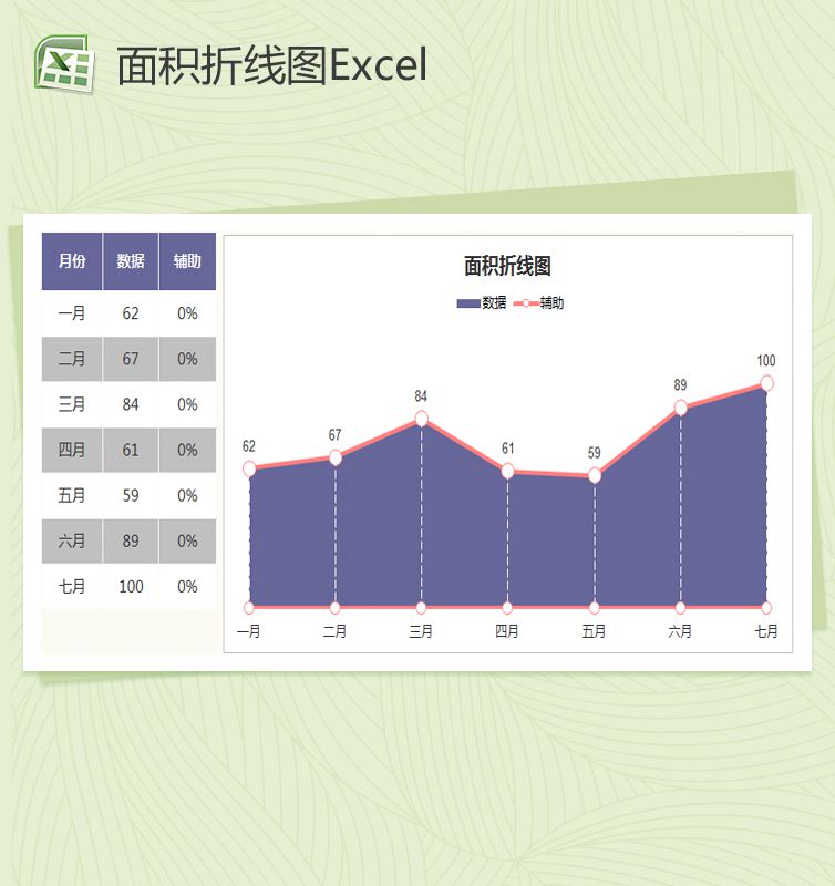 蓝色简约面积折线图Excel表格制作模板素材中国网精选