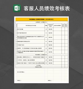 淘宝客服人员绩效考核表Excel表格制作模板素材中国网精选