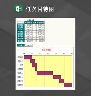 简约任务通用甘特图Excel表格制作模板素材中国网精选
