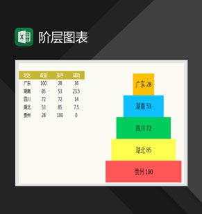 彩色数据阶层图表Excel表格制作模板素材中国网精选