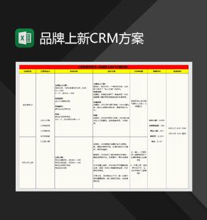会员专享日vs某品牌上新CRM端方案Excel表格制作模板16设计网精选