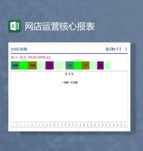 天猫店铺运营智能报表Excel表格制作模板素材中国网精选