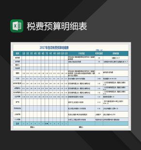 税费预算明细表Excel表格制作模板素材中国网精选