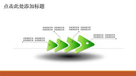 绿色清新鱼骨图结构PPT模板素材中国网精选