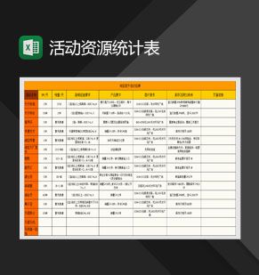 网店线上推广活动资源统计表Excel表格制作模板素材中国网精选