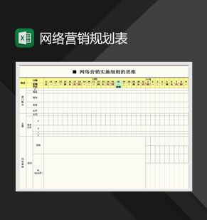 网络营销实施细则计划表Excel表格制作模板素材中国网精选