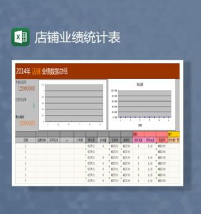 店铺数据统计集合Excel表格制作模板16设计网精选