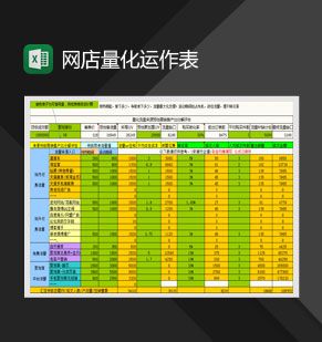 网店量化运作表Excel表格制作模板16素材网精选