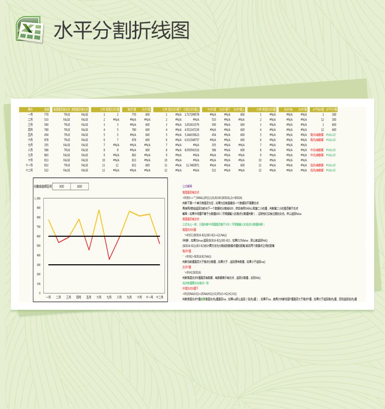 双重水平分割折线图Excel表格制作模板素材中国网精选
