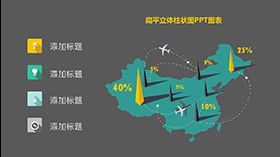 各地市场占有率说明PPT模板素材中国网精选