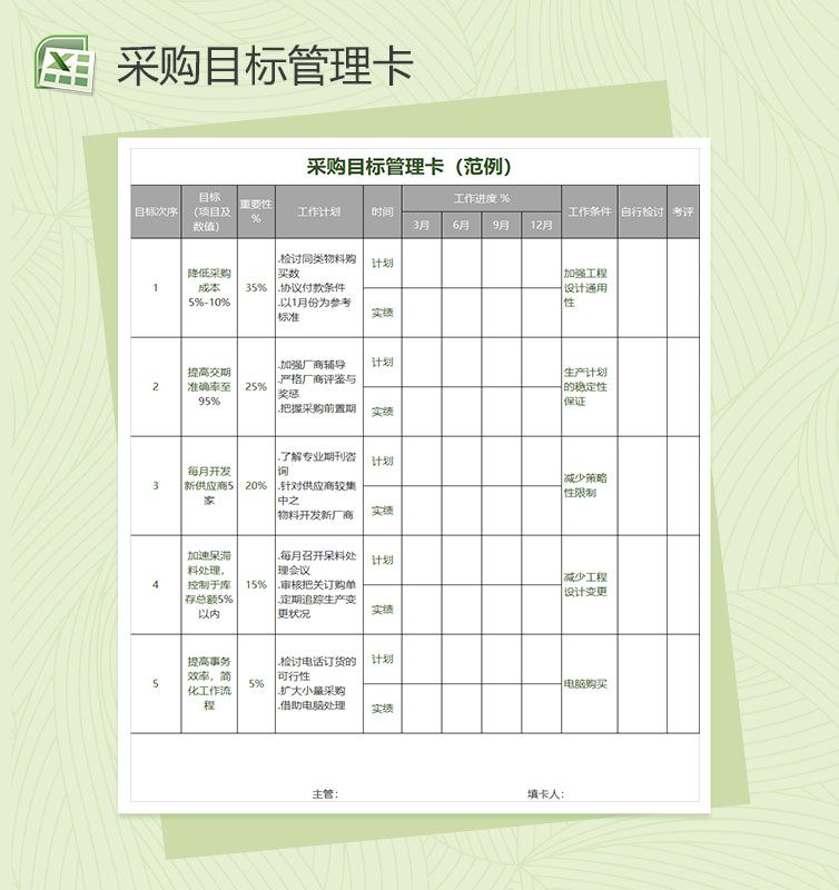 公司采购目标管理卡Excel表格制作模板素材中国网精选