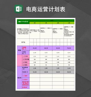 电商2019年运营计划表格Excel表格制作模板素材天下网精选