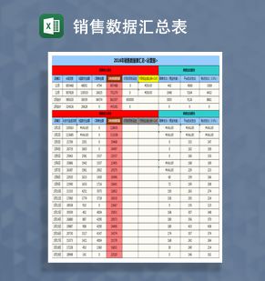 年度销售数据汇总表Excel表格制作模板素材中国网精选