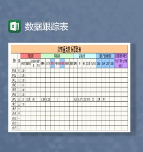 网店重点数据跟踪表Excel表格制作模板素材中国网精选