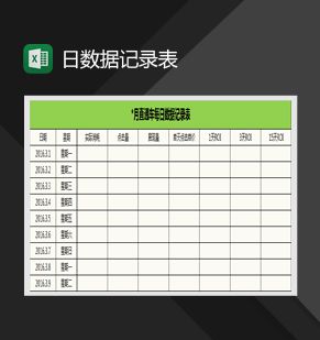 淘宝电商每日数据记录表Excel表格制作模板素材中国网精选