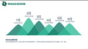 山形PPT柱状图模板素材中国网精选