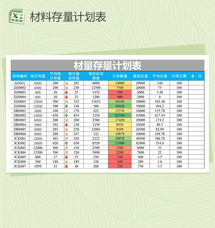 仓库材料库存量计划表格Excel表格制作模板素材中国网精选