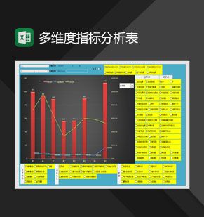 多维度数据指标分析表Excel表格制作模板素材中国网精选