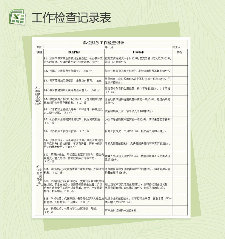 单位财务工作检查记录登记表Excel表格制作模板素材中国网精选