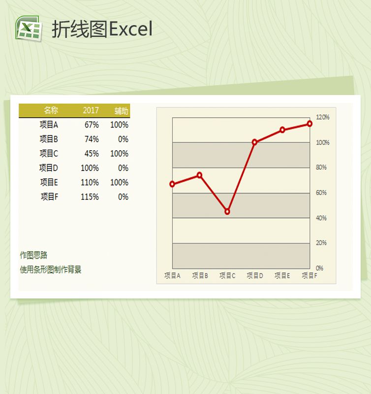 横向分布填充背景的折线图Excel表格制作模板素材中国网精选