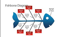蓝色简洁商务鱼骨结构分析PPT图表